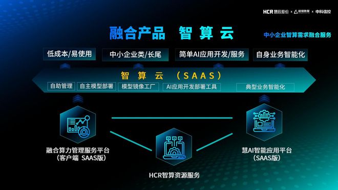 慧辰股份加碼AI與算力業(yè)務，加速“人工智能+”應用場景落地