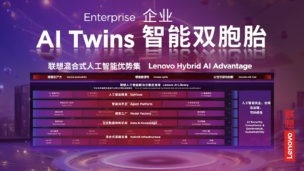 聯(lián)想戴煒 混合式人工智能優(yōu)勢集，AI應用落地的聯(lián)想范式