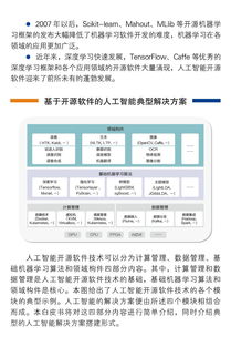 中國人工智能開源軟件發展聯盟成立大會在京召開，推動AI應用軟件開發新浪潮